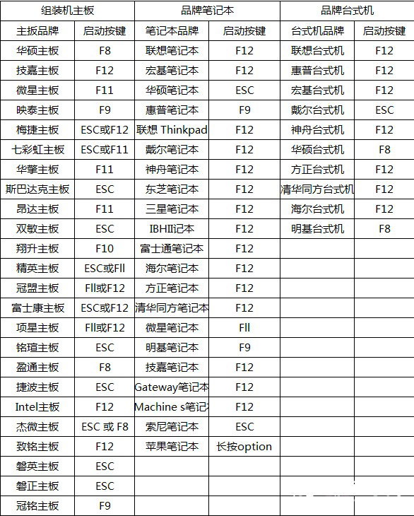 雷电模拟器PC版 v4.0.83