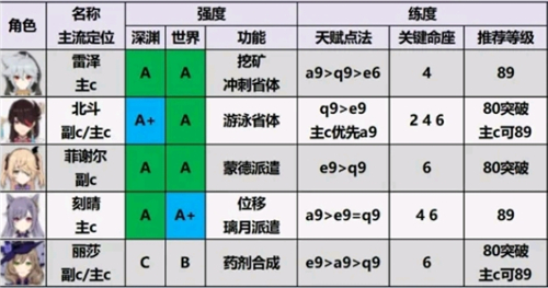 原神修改器通用版下载 v1.0.1