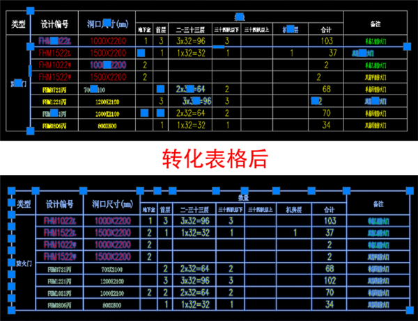 T20天正建筑PC版下载 v10.0