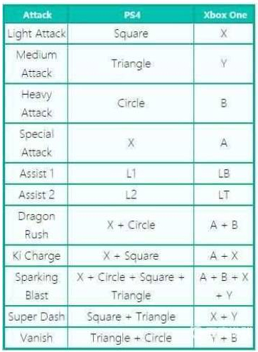 龙珠斗士z免费版下载 v1.0