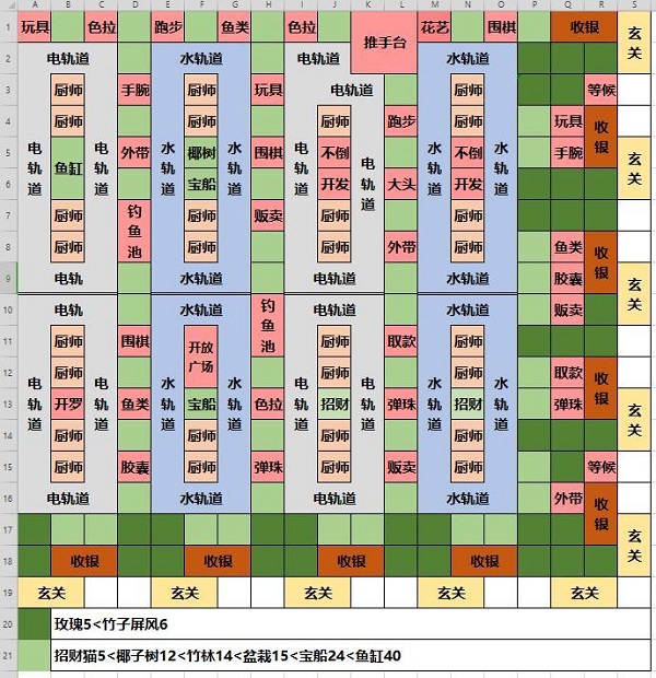 海鲜寿司物语手游正版下载 v3.00