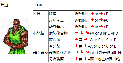 双截龙格斗单机版下载 v2021.03.03.15