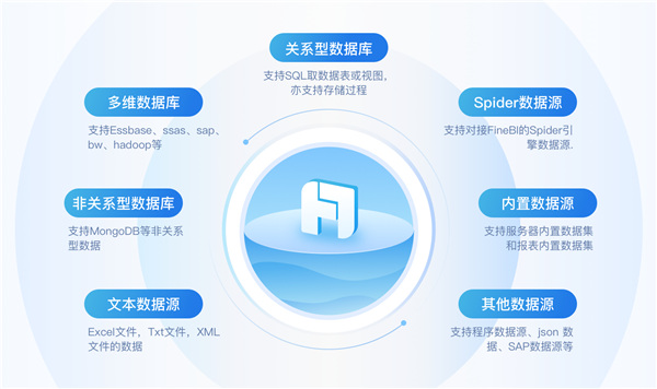 FineReport电脑客户端下载 v11.0.16