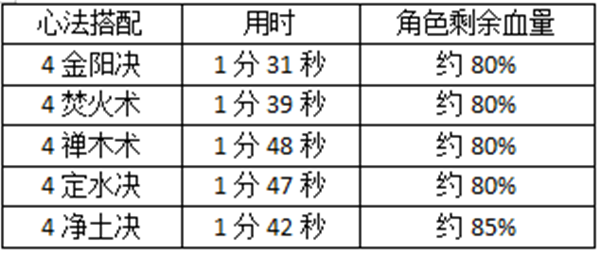 少年歌行正版下载 v1.0.17