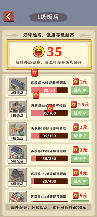 真香大饭店最新版下载 v1.1.2