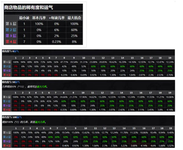 土豆兄弟最新版下载 v1.3.501