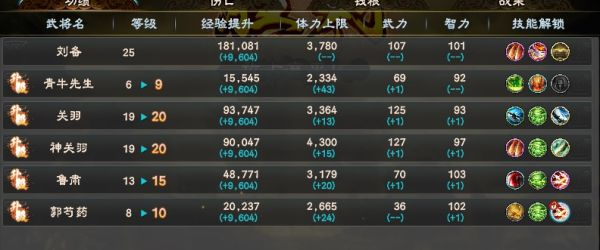 三国群英传8修改器通用版下载 v2.1.2