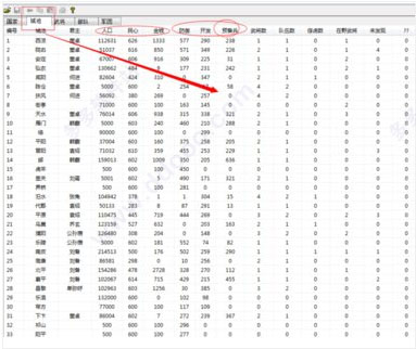 三国群英传7修改器中文版下载 v1.71