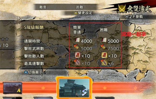 战国无双5汉化补丁免费版下载 v1.0