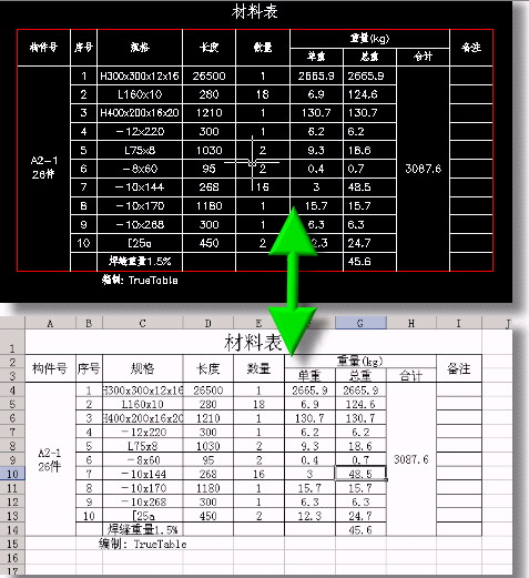 TrueTable绿色版下载 v11.6