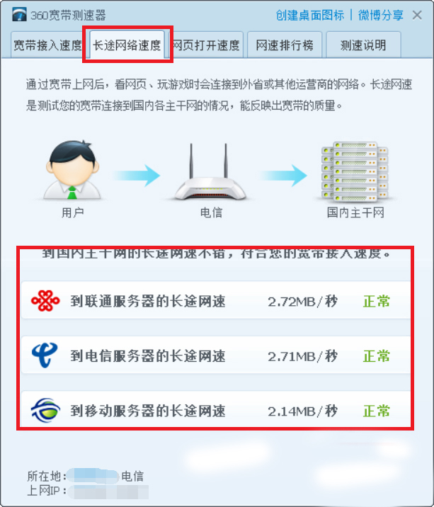 360网络测速器免费版下载 v9.0.20