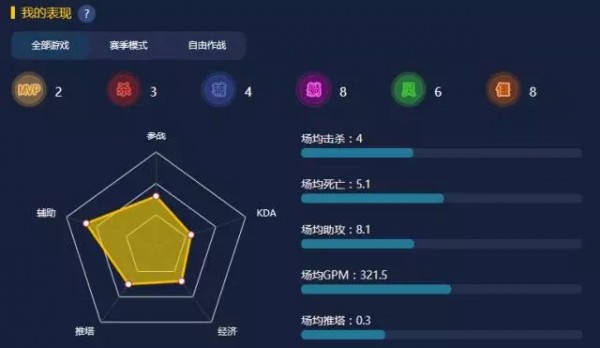 09电竞平台免费版下载 v5.2.13