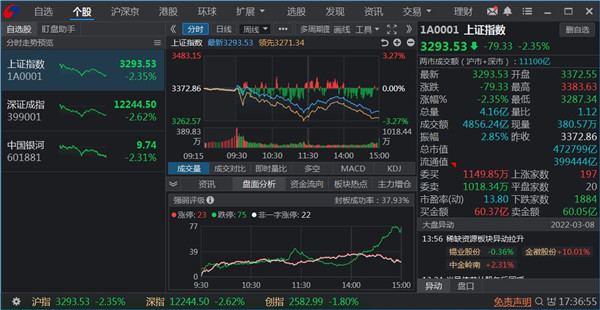 银河证券双子星最新版下载 v5.0