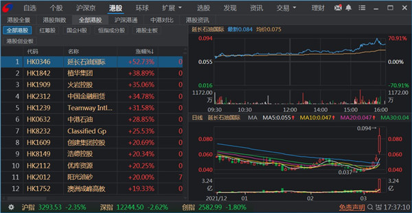 银河证券双子星最新版下载 v5.0