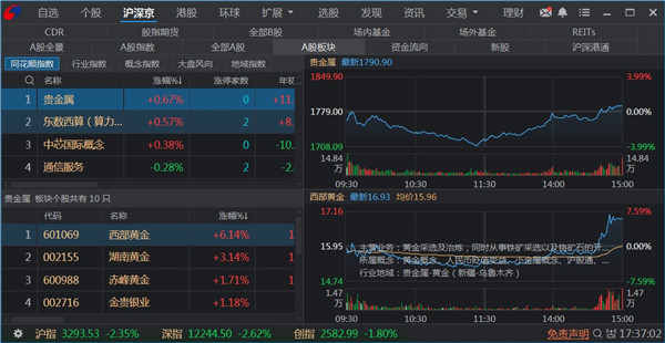 银河证券双子星最新版下载 v5.0