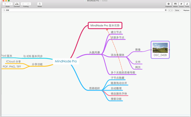 mindnode电脑版下载 v2.1.4