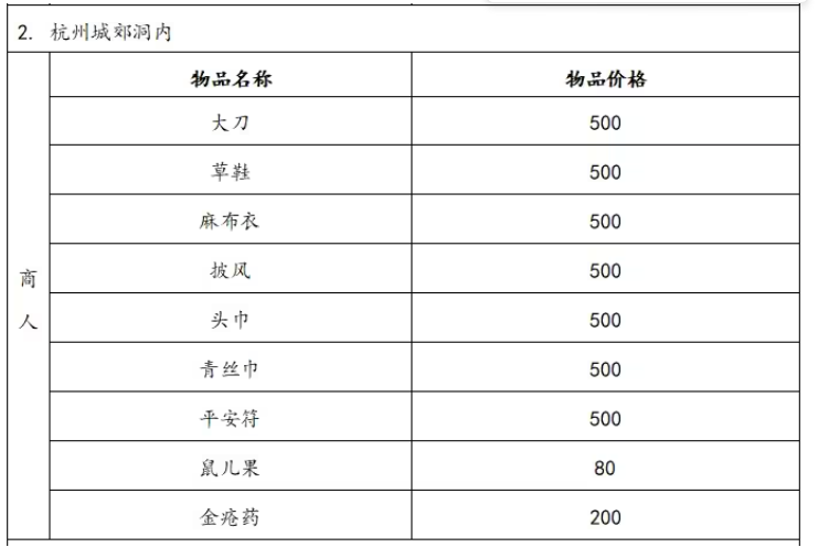 新仙剑奇侠传2手机版下载 v1.0