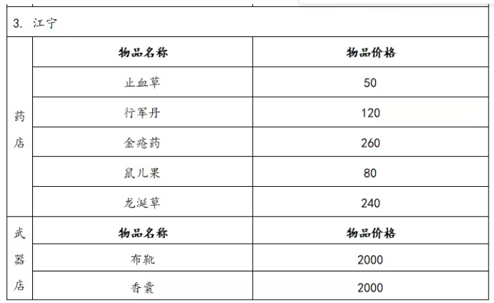 新仙剑奇侠传2手机版下载 v1.0