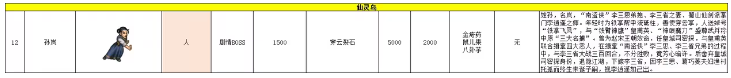 新仙剑奇侠传2手机版下载 v1.0