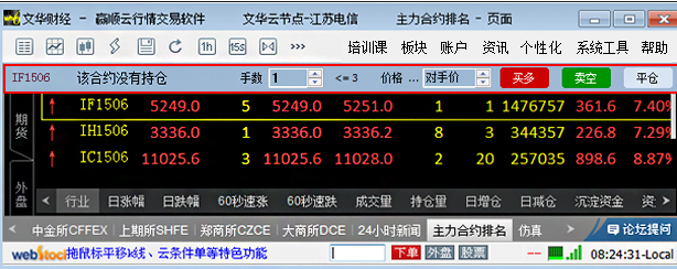 文华财经期货最新版下载 v5.0