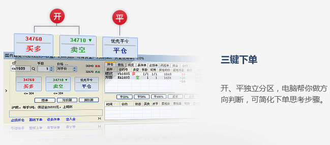 文华财经期货最新版下载 v5.0