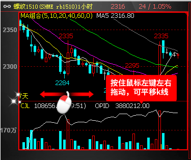 文华财经期货最新版下载 v5.0