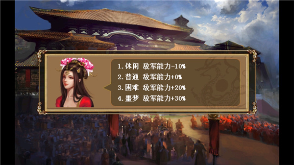 三国志吕布传修改器通用版下载 v1.0