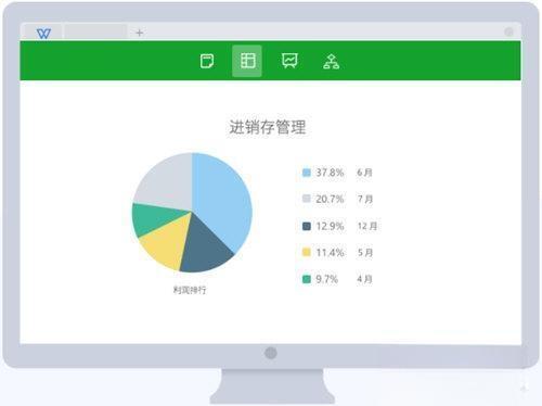 WPS Office 2019 11.1.0.12358 官方版