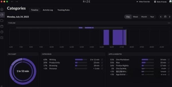 Rize(时间跟踪)电脑版 V0.18.15 官方版