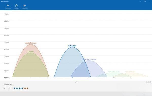 WiFi Analyzer电脑版 V2.6.1.70 中文最新版