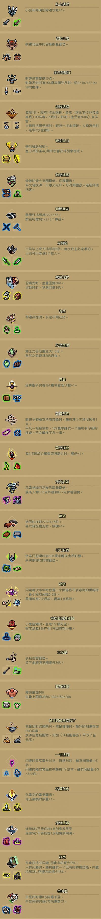 通神榜中文版 1.2.2 绿色免安装版