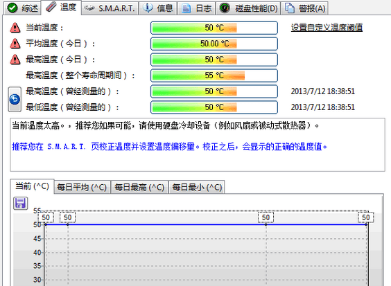 硬盘哨兵绿色版(hard disk sentinel) 5.70.4 中文最新版