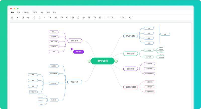 亿图思维导图电脑版 v13.0.4 官方版