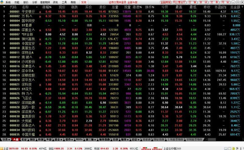 金鼓盈通通达信电脑版v6.79