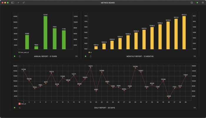 TablePlus(数据库编辑器) v5.9.7官方版