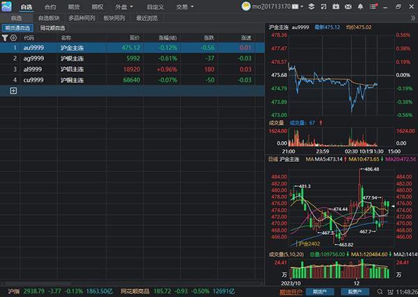 同花顺期货通桌面版v4.16.3.1官方版